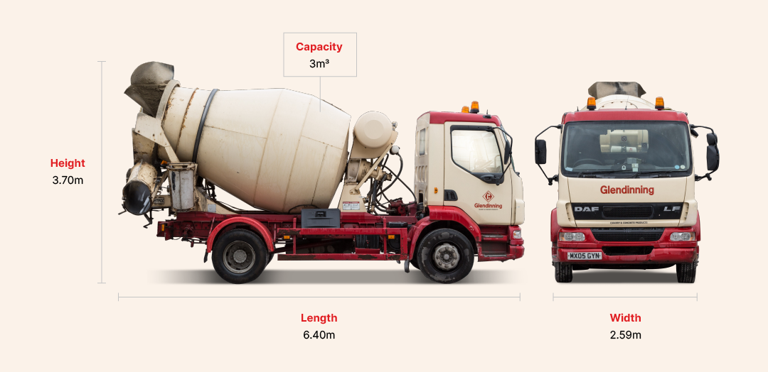 3m³ Mixer Truck