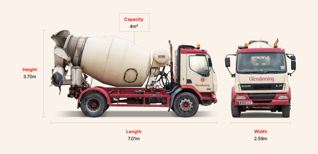 4m³ Mixer Truck