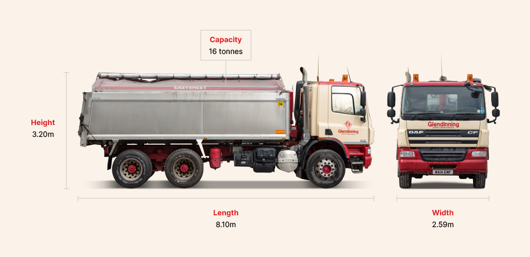 6 Wheel Tipper