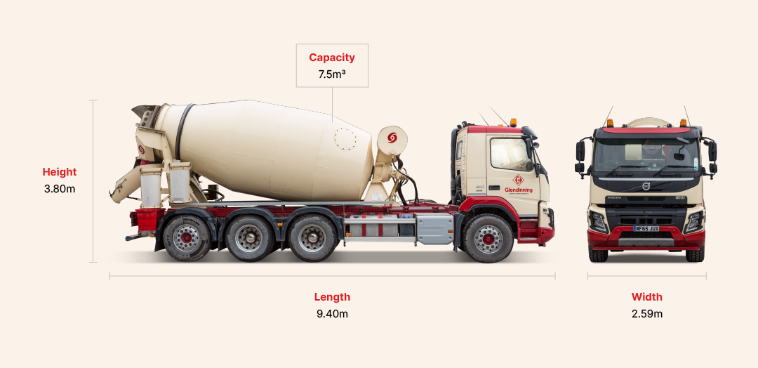 7 5m³ Mixer Truck