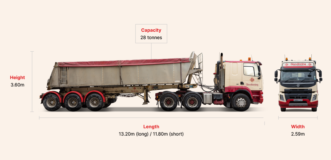 Artic Lorry Rolling Bogie