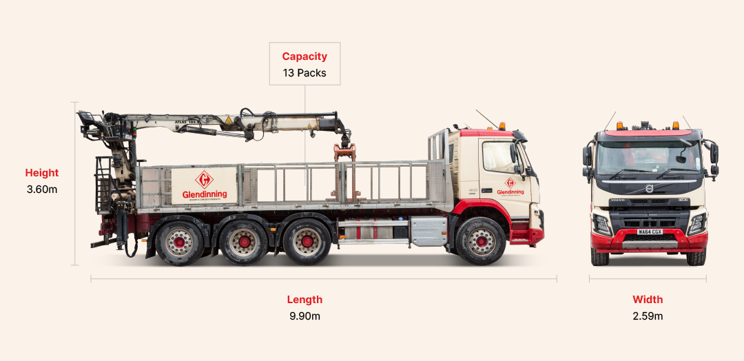 Crane Lorry